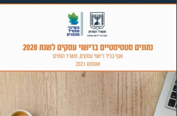 עסקים ללא רישיון עסק