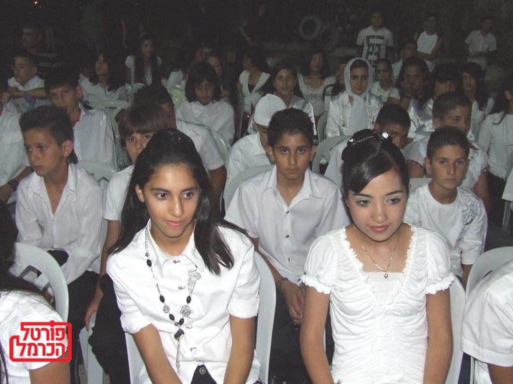 בוגרי יסודי ב2008