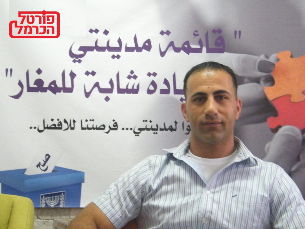 תאיר קיזל התקווה לצעירים