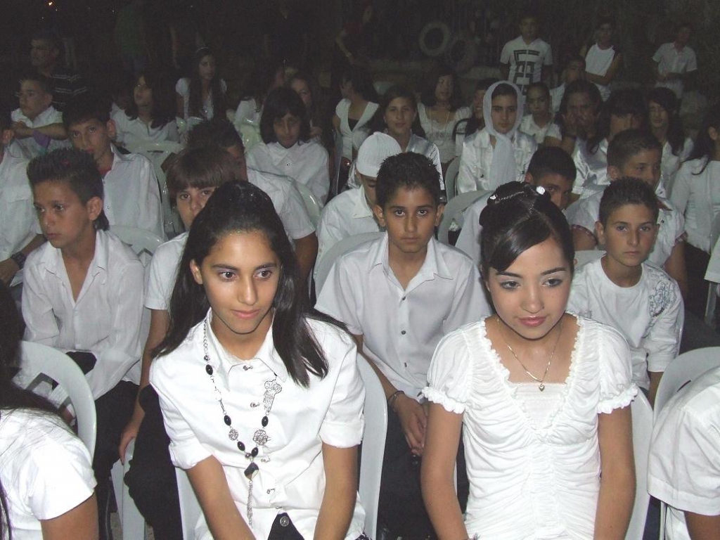 תלמידי יסודי ב2008