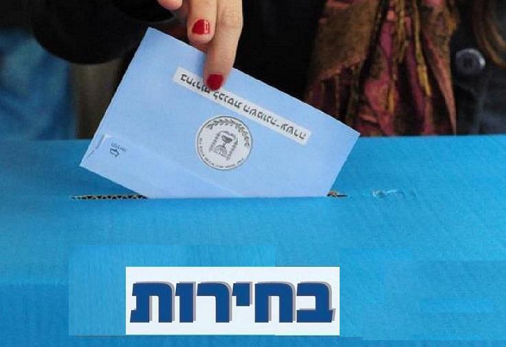 הבחירות לכנסת ה-22 ייערכו ביום שלישי ב17 לספטמבר 2019