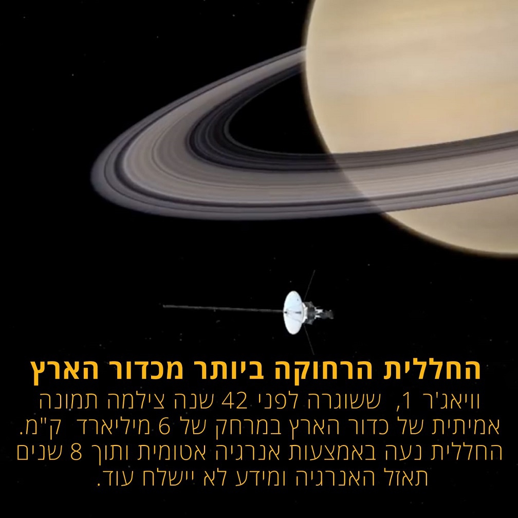 פורטל הכרמל