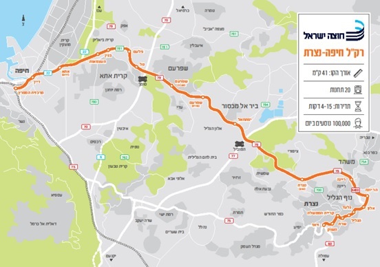 פורטל הכרמל