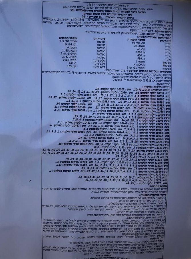 פורטל הכרמל