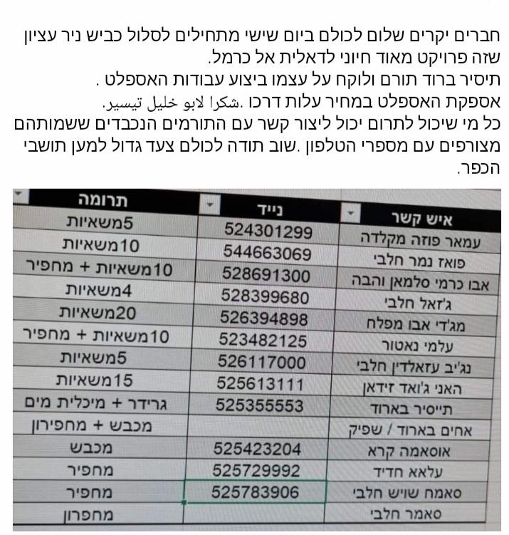 פורטל הכרמל