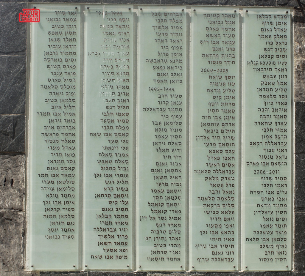 פורטל הכרמל