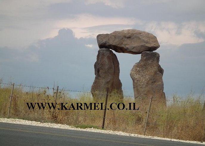 הגדרת ההגדרה