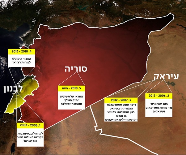 פורטל הכרמל