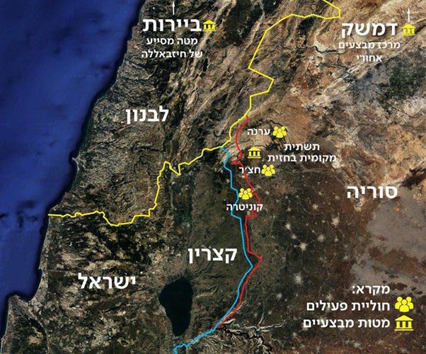 פורטל הכרמל