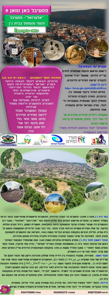 פורטל הכרמל