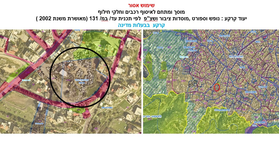 פורטל הכרמל