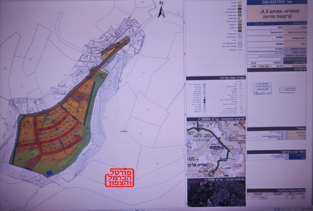 שיווק קרקעות למגורים בדליה עוספיה ויאנוח