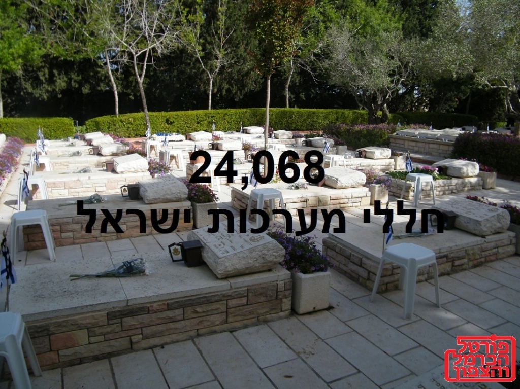 מספר חללי מערכות ישראל 24,068