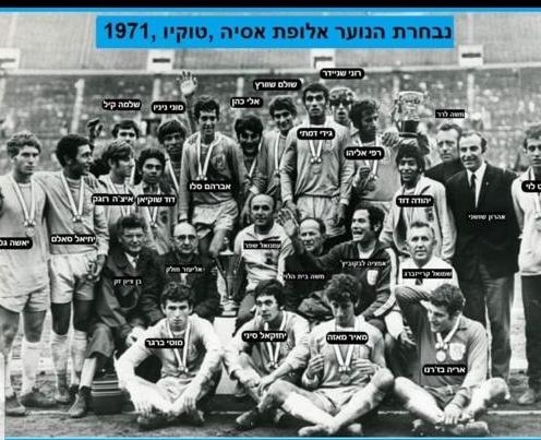 פורטל הכרמל