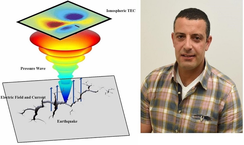 כך אפשר לדעת מתי צפויה רעידת אדמה באזורכם
