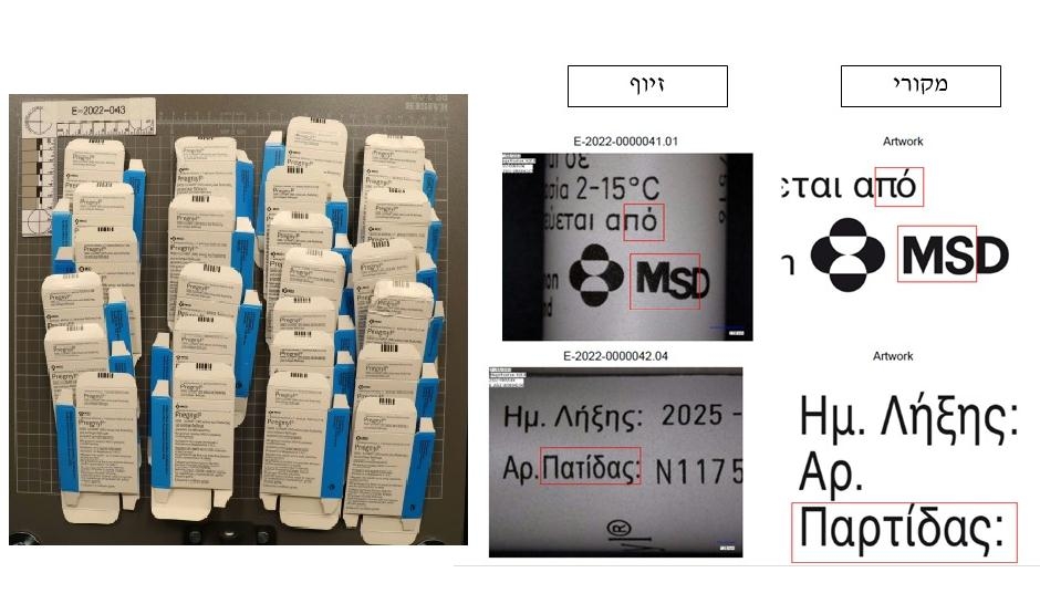משרד הבריאות מזהיר משימוש בתרופות מזויפות מטורקיה