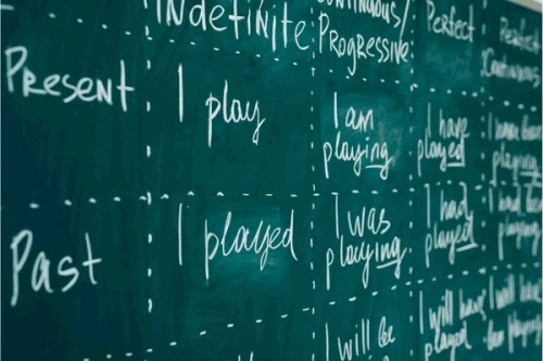 החלטתם ללמוד באחת המכללות בצפון? כך תימנעו בקורסי אנגלית בתואר