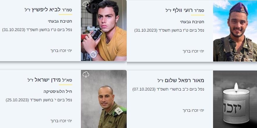 סמ"ר רועי וולף ז"ל, סמ"ר לביא ליפשיץ ז"ל