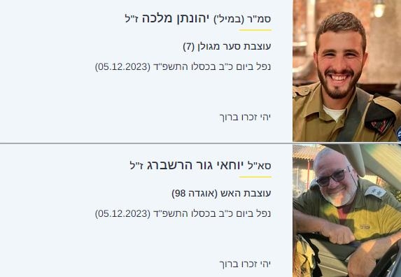 רס"ל (במיל') יהונתן מלכה ז"ל וסא"ל יוחאי גור הרשברג ז"ל