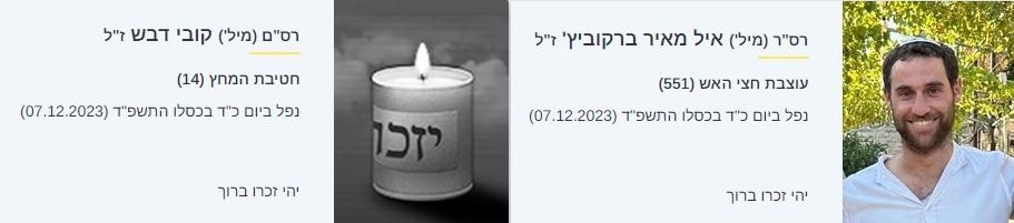 רס"ר איל מאיר ברקוביץ' ז"ל, רס"ם קובי דבש ז"ל