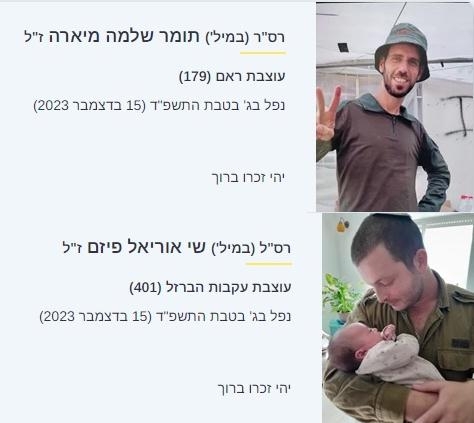 רס"ר תומר שלמה מיארה ז"ל, רס"ל שי אוריאל פיזם ז"ל