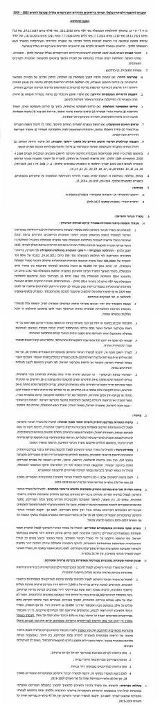 פורטל הכרמל