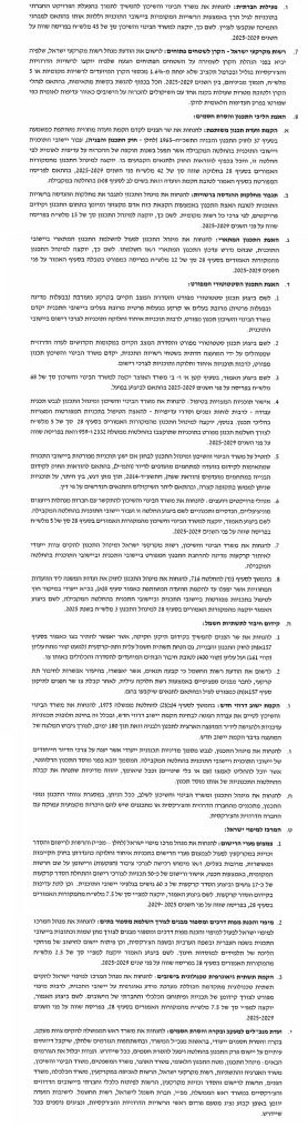 פורטל הכרמל