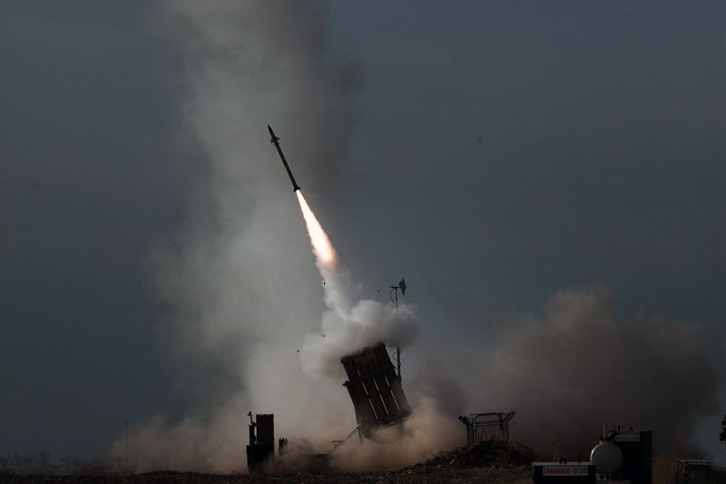 זירות ומטרות ויירוט כלי טיס