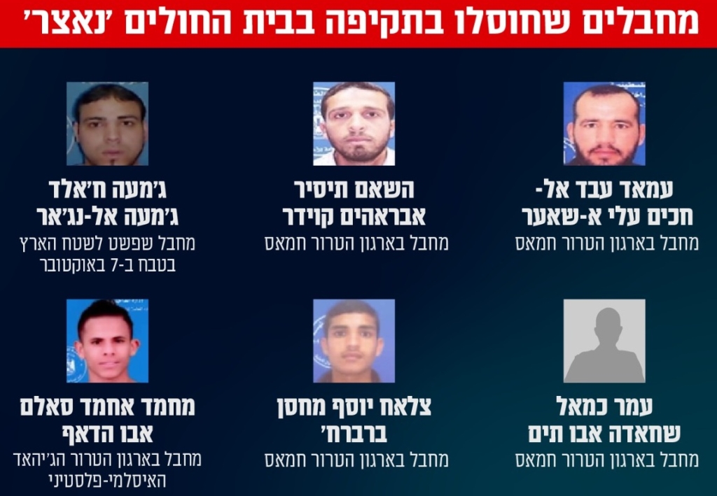 סיכום תחקיר אירוע תקיפת בית החולים נאצר בחאן יונס