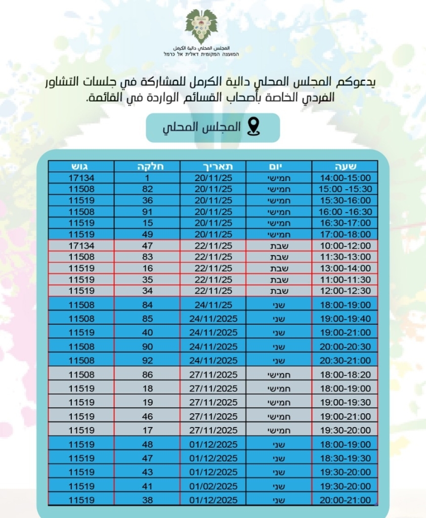 פורטל הכרמל