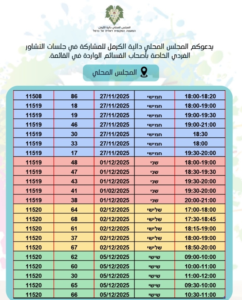 פורטל הכרמל