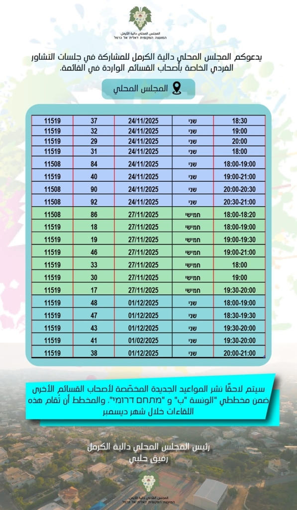 פורטל הכרמל