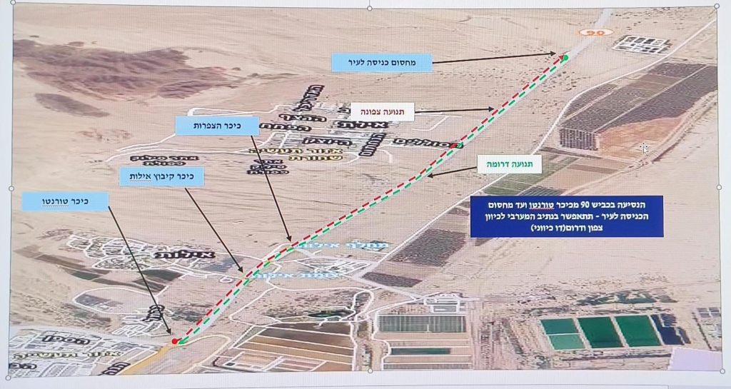 נערכים לטריאתלון אילת 2025