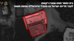 ירי מלבנון לישראל ממתחם בית ספר