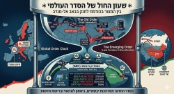 שעון החול של הסדר העולמי בין המצור בהורמוז לחנק בבאב אל-מנדב