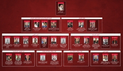 סיכום מבצע שאגת הארי