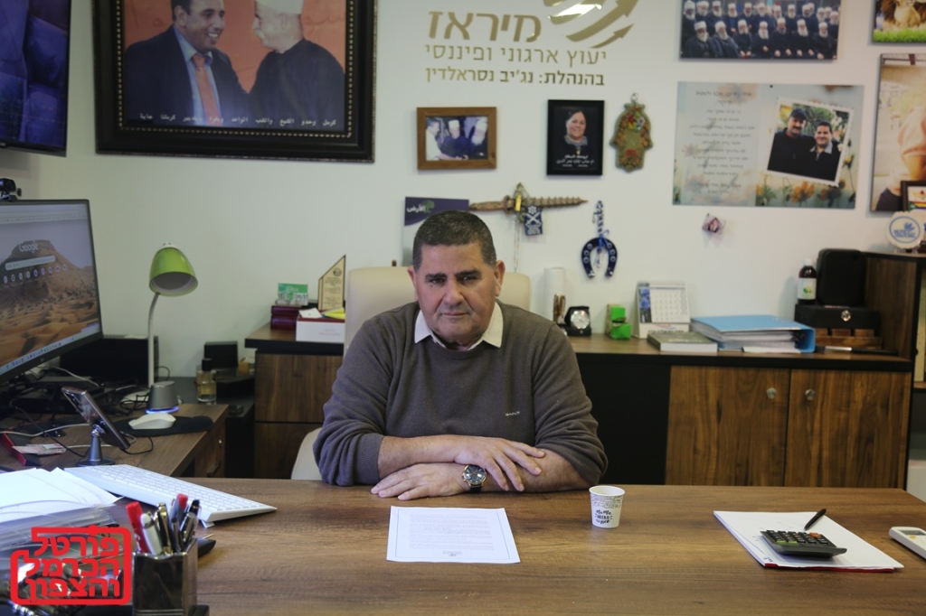 תכנון בתוך סבך של אילוצים