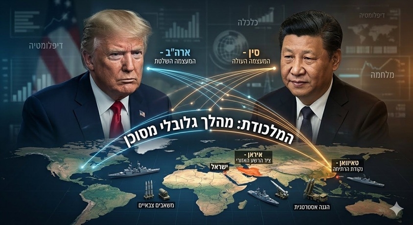 מלכודת תוקידידס במזרח התיכון