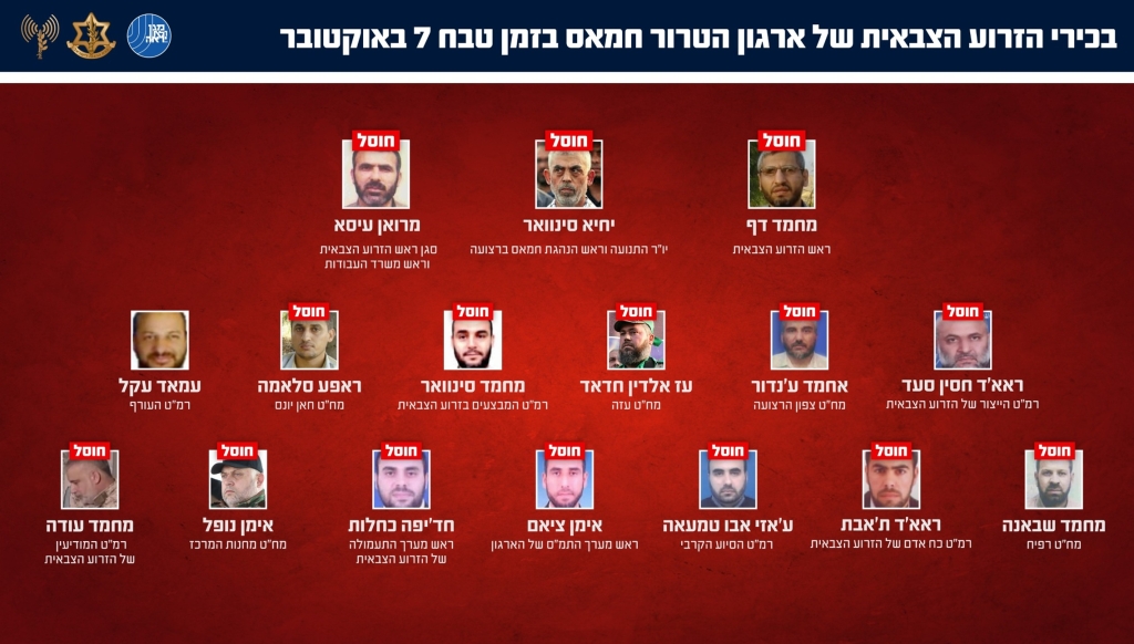 פורטל הכרמל