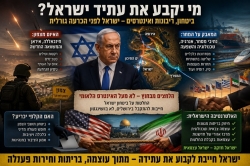 מי יקבע את עתיד ישראל אזרחיה או הלחצים מבחוץ?