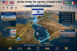 סדר שלא נבנה סביב אידיאולוגיות