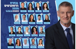 הפריימריז בדמוקרטים תמרור אזהרה