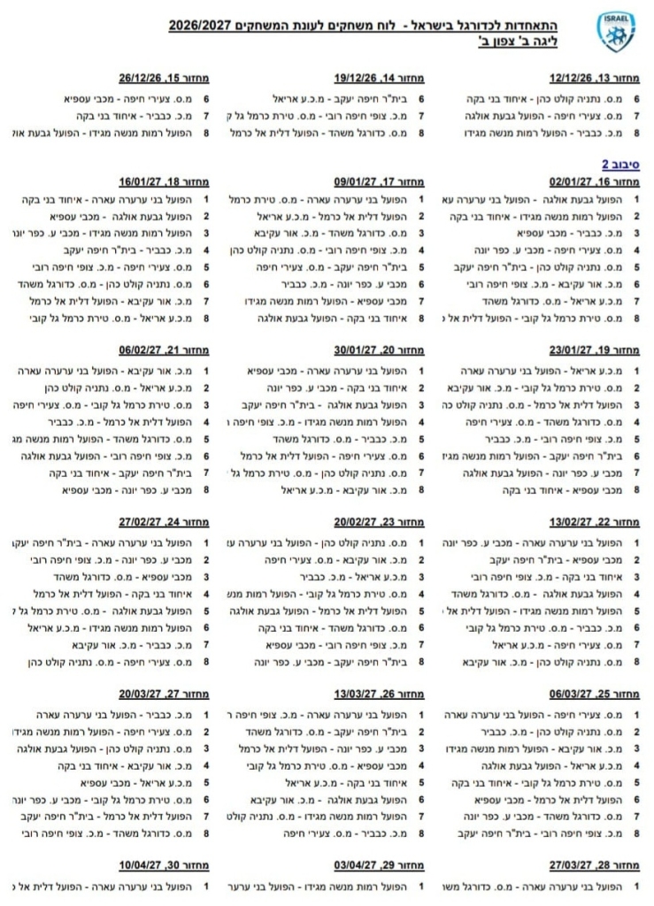 פורטל הכרמל
