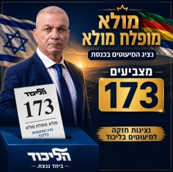 מולא מולא נבחר ברשימת הליכוד לכנסת ה-26