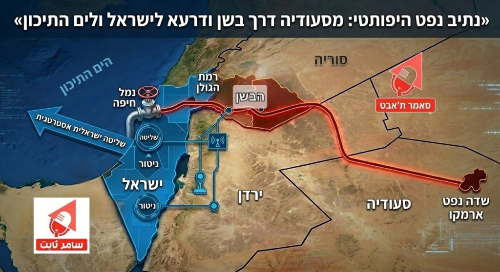 פורטל הכרמל