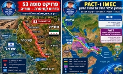 מדרום סוריה למסדרון העולמי