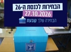 מספר בעלי זכות ההצבעה בדרוזים בישראל