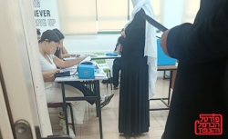 מספר בעלי זכות ההצבעה בדרוזים בישראל