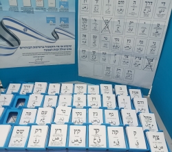הדרוזים נתנו את רוב הקולות לליכוד ישר וליברמן